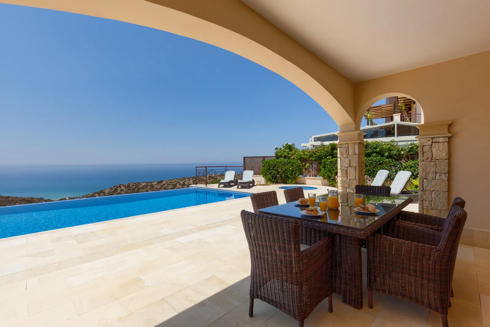 Paphos Real Estate Market Overview: Fox Paphos Real Estate's Approach to Current Trends